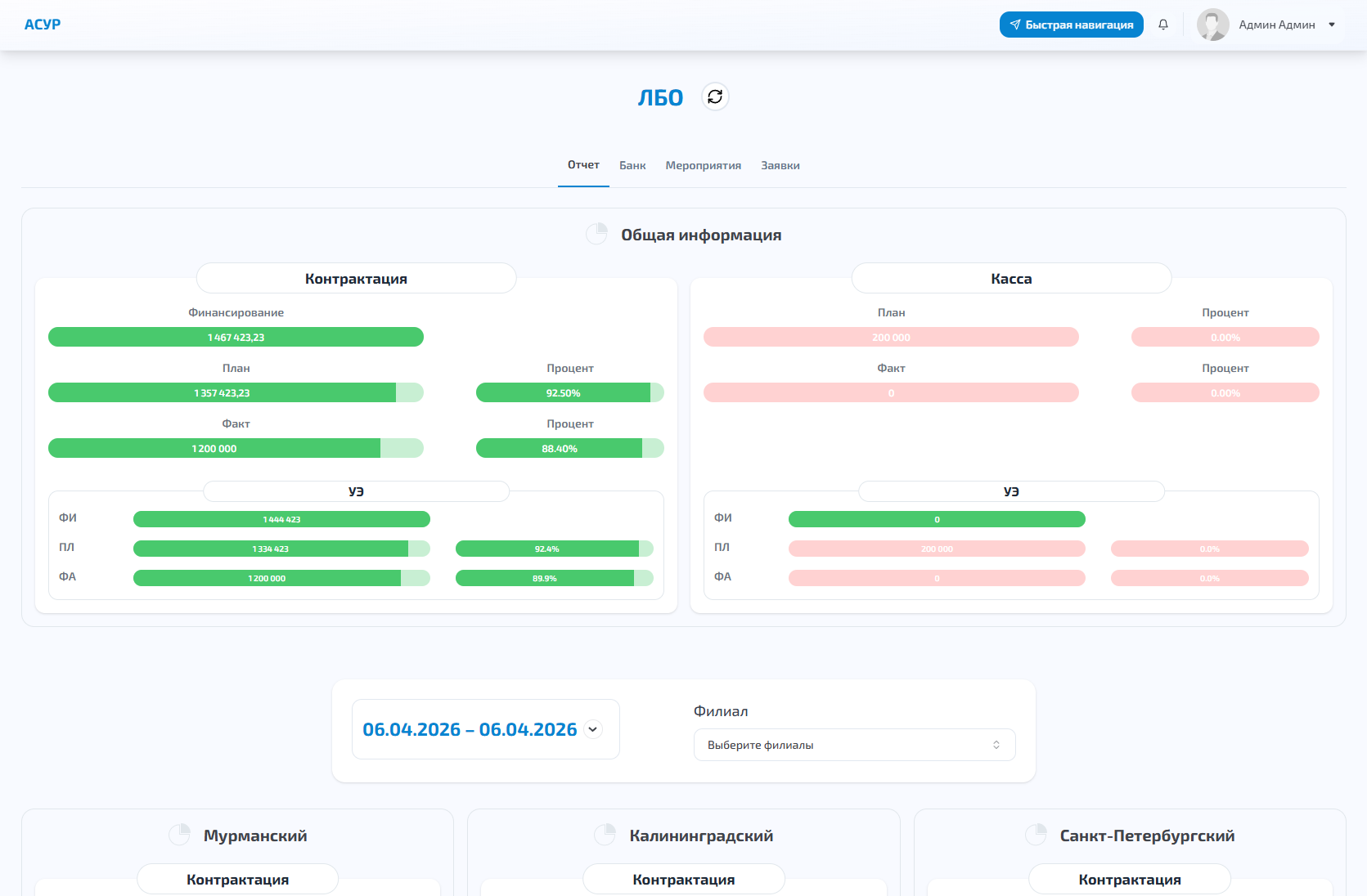 Гравитино АСУР 4
