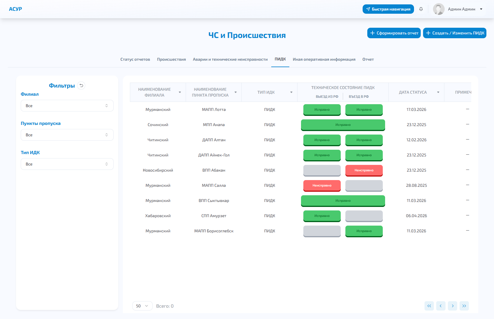 Гравитино АСУР 7