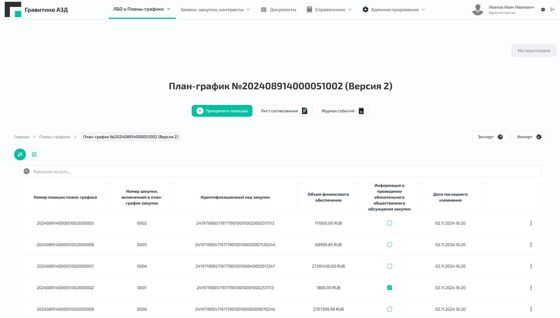 Гравитино АЗД 7