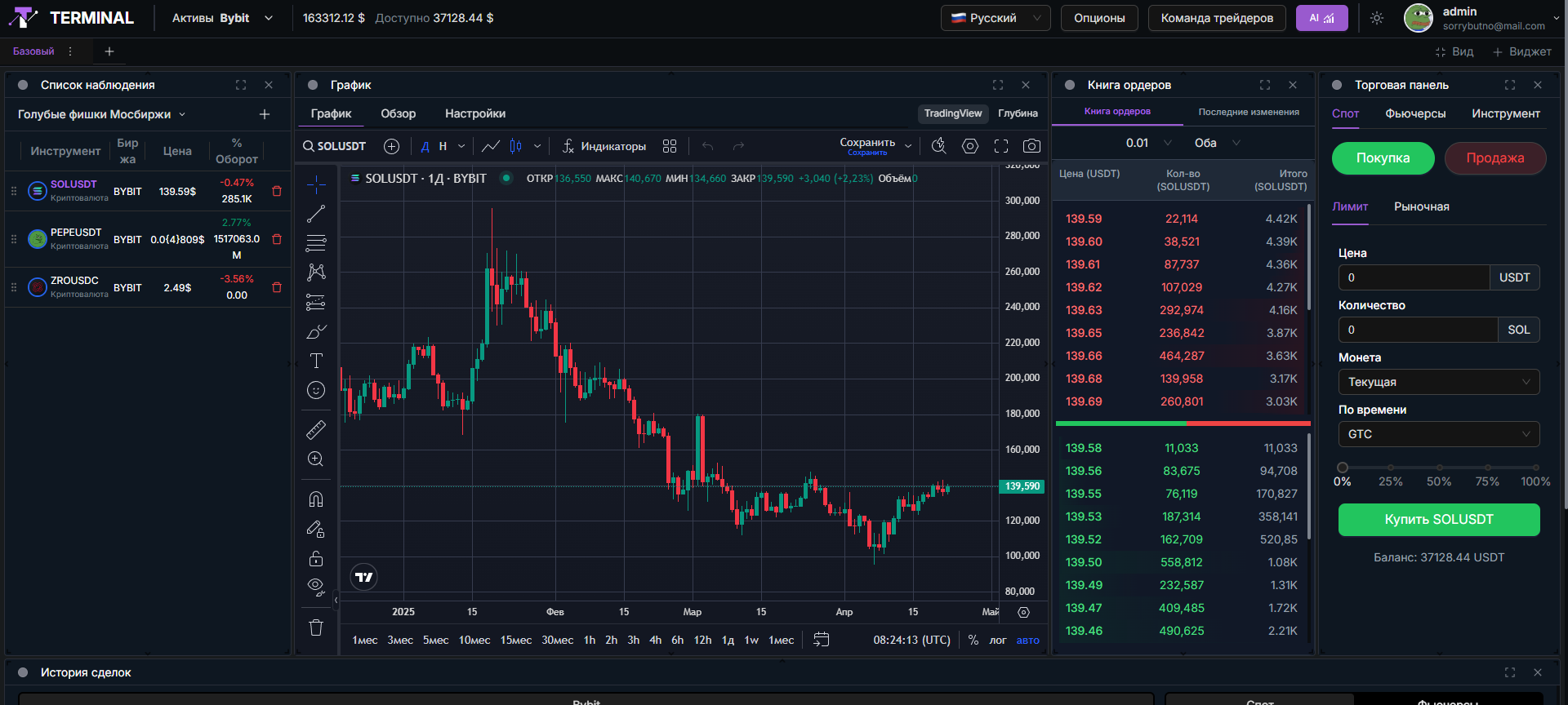 Гравитино Терминал